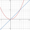 Desmos-xyz.png