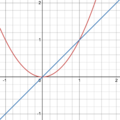 Desmos-xyz.png