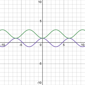 Desmos-graph2.png