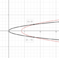 6.1.19 graph.png
