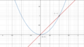6.1 Graph Q1.png