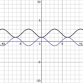 Thumbnail for version as of 19:33, 20 September 2022