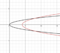 Graph.png