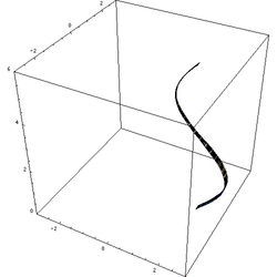 Rotationskoerper animation.gif