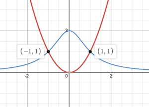 Desmos-graph-25.png